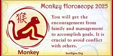 1968猴|1968 Chinese Zodiac, Earth Monkey: 2025 Horoscope, Luck